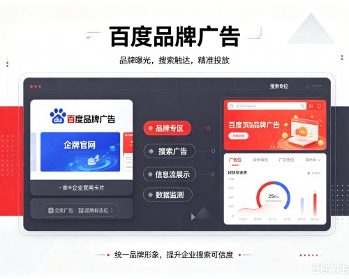 同德百度品牌广告